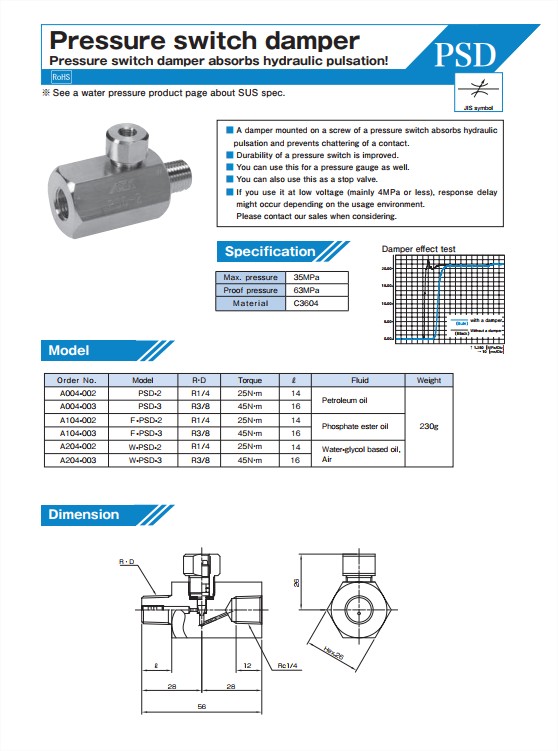 Nandee › PRESSURE SWITCH DAMPER